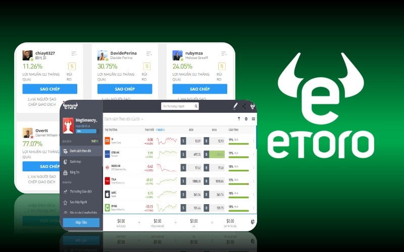 Tính đến thời điểm hiện tại, eToro đã có hơn 6 triệu khách hàng – một con số đáng mơ ước của nhiều Forex broker trên thị trường