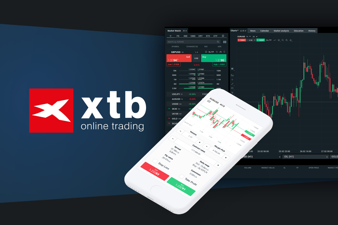 App Trade XTB - ứng dụng Trade của các sàn Forex chất lượng nhất