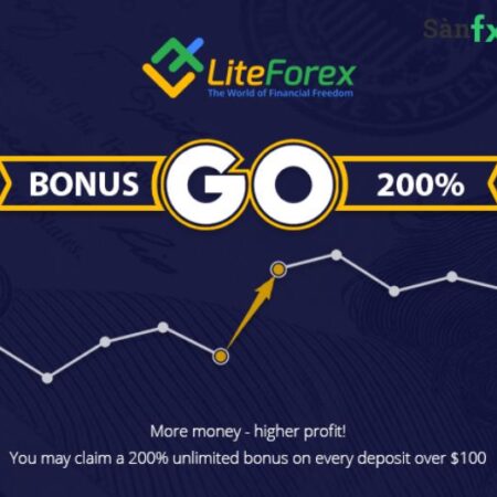 Cảnh báo: Sàn LiteForex bị lỗi gây áp lực cho trader?