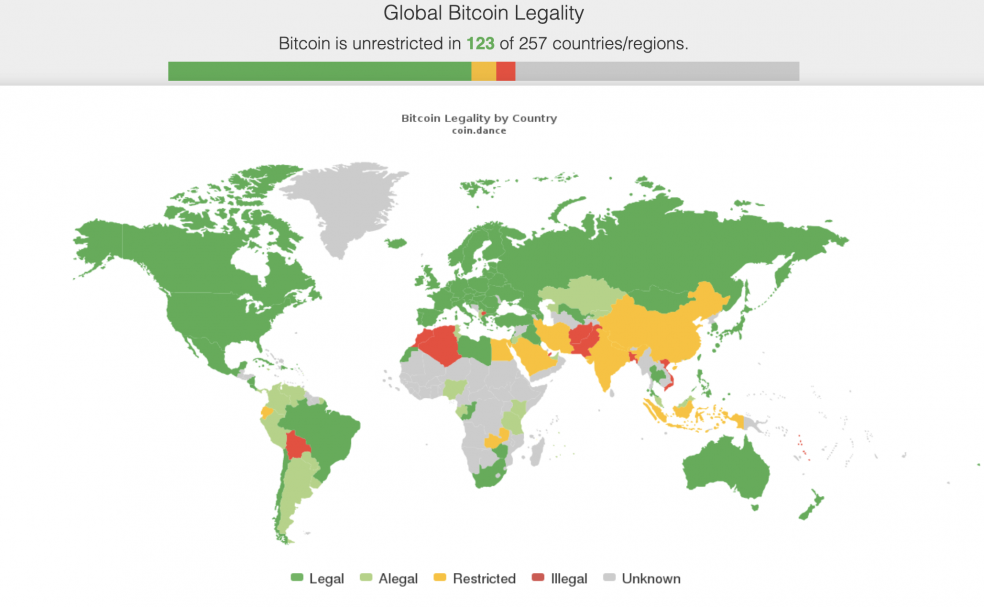 Những quốc giá hợp pháp sàn Bitcoin là gì?