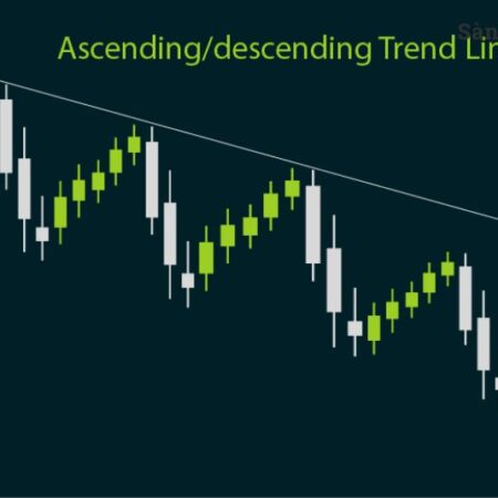 Descending Trend Line là gì? Cách nhận biết đường xu hướng giảm dần của thị trường