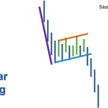 Học cách giao dịch thành công với Bear Flag